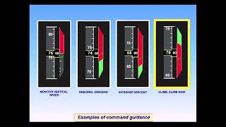 A320 CBT 44 TCAS System Description [upl. by Suirradal]