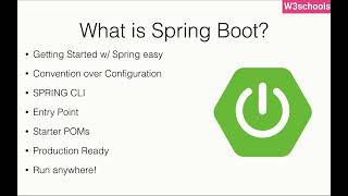 Introduction To Spring Boot  W3schools [upl. by Ahseila]