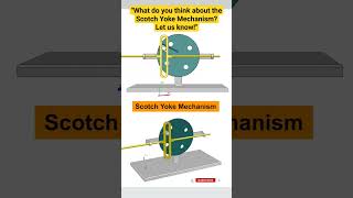 Scotch Yock Mechanism mechanism 3ddesign engineering cad [upl. by Naves139]