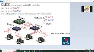 VLAN Tagging and Trunking  PBQ  Network N10 008 [upl. by Ainalem176]