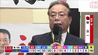 【衆院選 兵庫5区】谷公一 氏 当選確実＆喜びの声 [upl. by Lise]