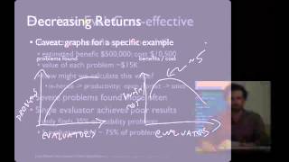 Lecture 41 Heuristic Evaluation  Why and How [upl. by Hayikat]