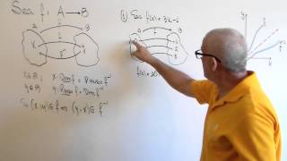 FUNCIONES INVERSAS EXPLICACION EJERCICIO 1 DE 10 [upl. by Nytsua38]