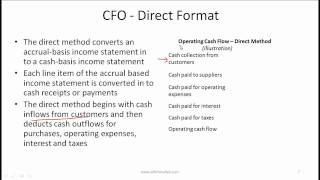 CFA Level I Cash Flow Video Lecture by Mr Arif Irfanullah Part 1 [upl. by Seuqram861]