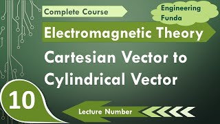 Cartesian to Cylindrical Vector Conversion Explained [upl. by Stamata937]