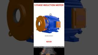 3 phase motor parts 3phasemotorwinding 3phasemotor electricalwiring electrical arkafzal1 [upl. by Apps]