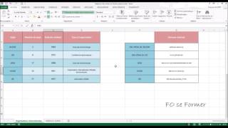 Excel  Reproduire la mise en forme [upl. by Tova]