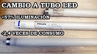 Cambiar Tubos Fluorescentes por Tubos LED Ahorro y Mejora de Iluminación 105 [upl. by Rior]