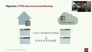 Using crossplatform transportable tablespaces with RMAN incremental backups [upl. by Osrit]