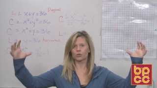 Math 102 Module 148 Definition of Conics Circles Ellipses Parabolas and Hyperbolas [upl. by Thomasina]