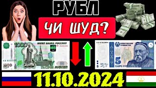 ⏰️ КУРС ВАЛЮТА СЕГОДНЯ КУРСИ РУСИ ИМРУЗ ДАР БОНКҲОИ ТЧК курсвалюта курбиасъор АхбориТоҷикистон [upl. by Atteugram]