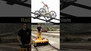 RailCart Working Mechanismcaddesign solidworks Hrailway Htrain [upl. by Halimeda]