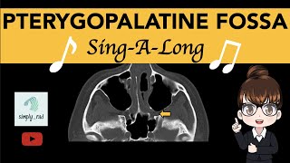 Pterygopalatine Fossa PPF SingALong [upl. by Joyce748]