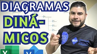 🏬 Diagramas de FLUJO y ORGANIGRAMAS potentes en Excel Microsoft Visio Data Visualizer addin [upl. by Agatha650]