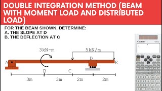 Double Integration Method Beam with Moment Load [upl. by Ranchod]