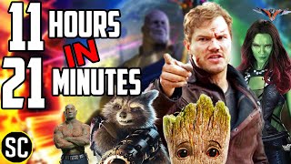 Guardians of the Galaxy Vol 2 Full Movie Hindi Dubbed Facts  Star Lord  Rocket  Groot  Gamora [upl. by Anelam]