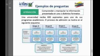 4 Competencias Genéricas de Razonamiento Cuantitativo [upl. by Fillander]