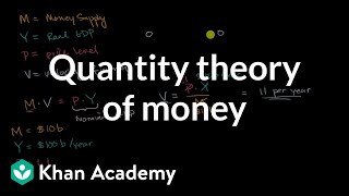 Quantity theory of money  AP Macroeconomics  Khan Academy [upl. by Lehcin]