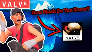 The Ultimate Valve Iceberg Explained [upl. by Aia318]