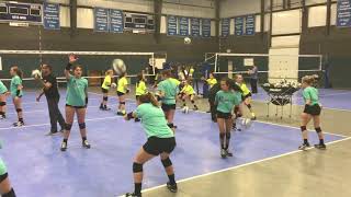 JVA Coach to Coach Video of the Week Player Run Ball Control Drills [upl. by Eniarol]