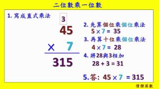 乘法 二位數乘一位數 3年級數學Grade 3 Math  Two digits multiplication [upl. by Arlina]