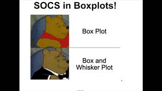 SOCS with Boxplots [upl. by Marianna269]