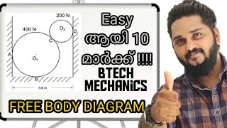 freebodydiagram btech mechanics malayalam CLASS MODULE 1 PART 2 [upl. by Godfry]