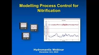 Webinar  Modelling Dynamic Ammonia Control in GPSX [upl. by Sommers]