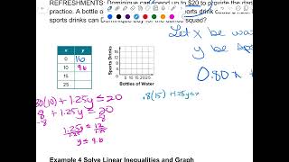 Algebra Module 6 Lesson 5 Graphing Inequalities inTeo Variables [upl. by Woodford]