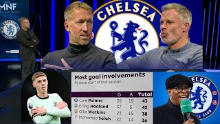 Graham Potter Opens Up on Chelsea Tenure  Ian Wright amp Jamie Carragher Name Best Young Player [upl. by Felicity]