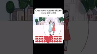 Il Legame tra Madre e Figli Un Porto Sicuro per Crescere 👩‍👧 shorts psicologia madreefiglio [upl. by Carmelle]