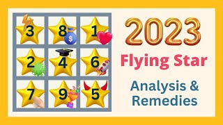 ⭐2023 Flying Star Analysis amp Remedies  How to Maximize Positive Energy and Minimize Negative Energy [upl. by Thorlie]