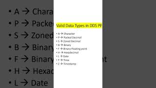 Valid Data Types in DDS PF in IBM i AS400 [upl. by Ecnatsnok804]