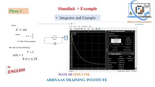 P5 Integrator and its Properties  Integration Equation  Simulink Model Example  English [upl. by Nesyrb]