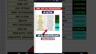 RRB amp SSC ALL EXAM Dates  RRB exam date यहां देखो rrb ssc ntpc examdate shorts [upl. by Aneerb244]