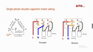 Single phase motor forward and reverse wiring [upl. by Noitsirhc]