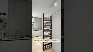 small kitchen design ideas Allthingshomebysusan [upl. by Gilpin184]