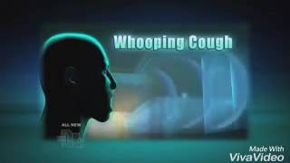 Different types of cough sounds [upl. by Anairt]