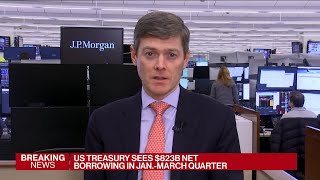 JPMorgans Barry Sees Steeper Yield Curves Ahead [upl. by Wattenberg]