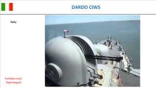 DARDO CIWS and Denel Dual Purpose Gun Naval Revolver Gun System Key features [upl. by Evie329]