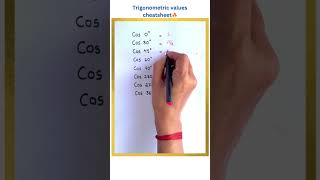 Trigonometric values listed🔥trigonometrymathstricks shortvideo [upl. by Leirud]