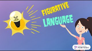 Figurative Language  Types of Figurative Language [upl. by Milurd653]