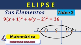 ELIPSE Ejemplo 1 Centro fuera del origen Centro Vértices LR Excentricidad Focos Ejes gráfica [upl. by Richmal166]