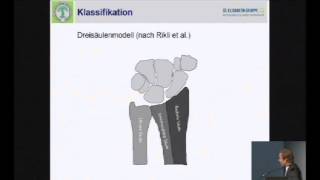 Neues und Bewährtes 0717  Aktueller Stand der Versorgung von distalen Radiusfrakturen [upl. by Ahsirk]