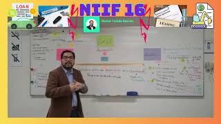 NIIF 16 Arrendamientos [upl. by Adnoraj475]