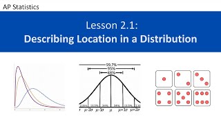 AP Statistics Lesson 21 Describing Locating in a Distribution [upl. by Bunnie]