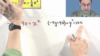 Solving Nonlinear Systems with Substitution Another Example [upl. by Zena539]