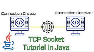 TCP Socket Tutorial In Java [upl. by Nnylirej]