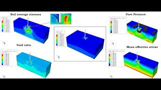 Modeling Helical Pile Driving amp Installation in Hypoplastic Clay Soil via CEL using VUMAT amp VSDVINI [upl. by Atrahc801]