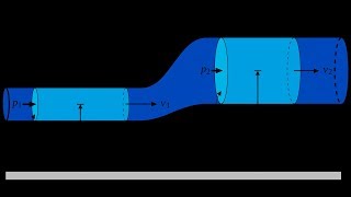 how to calculate pipe diameter velocity and flow rate in plumbing engineering [upl. by Amoreta]